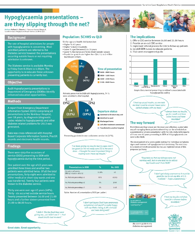 Emma Holland_Roche (667x800)